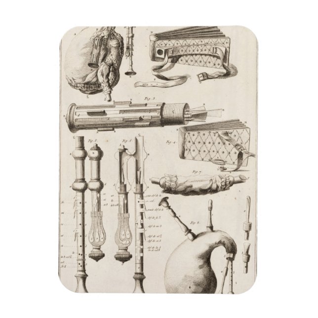 Plate VI: Wind instruments from the Encyclopaedia  Magnet (Vertical)