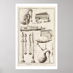 Plate VI: Wind instruments from the Encyclopaedia Poster