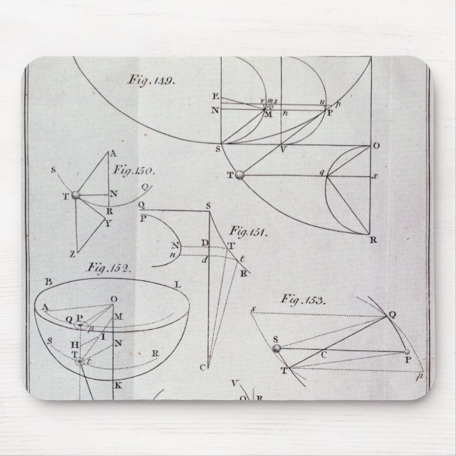 Plate XIX, Illustrating Proposition LXV Mouse Mat (Front)