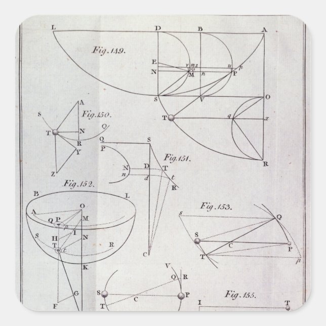 Plate XIX, Illustrating Proposition LXV Square Sticker (Front)