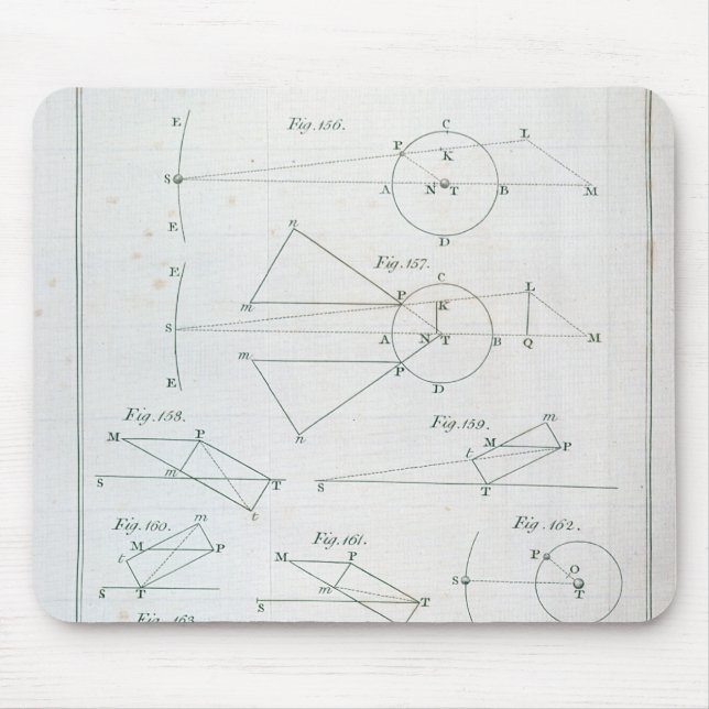 Plate XX from Volume I Mouse Mat (Front)