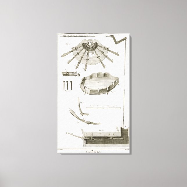 Plate XX: The spread and workings of the pedals in Canvas Print (Front)