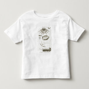 Plate XX: The spread and workings of the pedals in Toddler T-Shirt