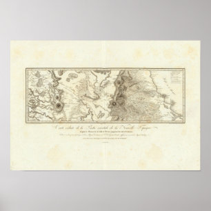 Plateau of Mexico City Poster