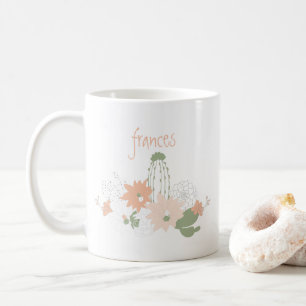 Playful Cacti Name Floral Succulents Motif Coffee Mug