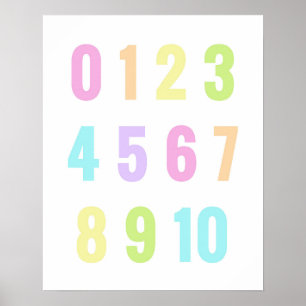 Playroom Numbers Pastel Rainbow Poster