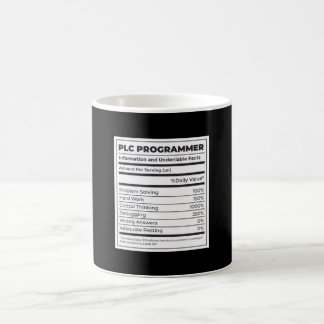 PLC Programmer Funny Programming Facts Coffee Mug