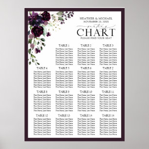 Plum Purple Mauve Floral Reception Seating Poster