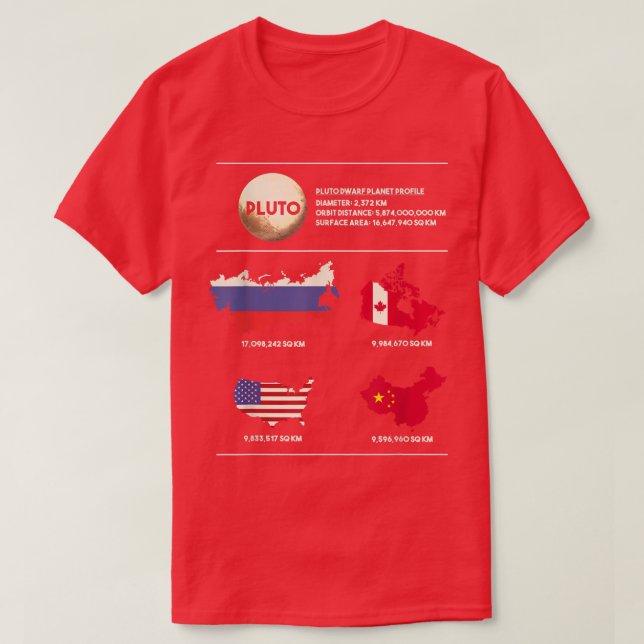 Pluto in Comparison To Our Countries, Space - Scie T-Shirt (Design Front)
