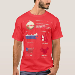 Pluto in Comparison To Our Countries, Space - Scie T-Shirt