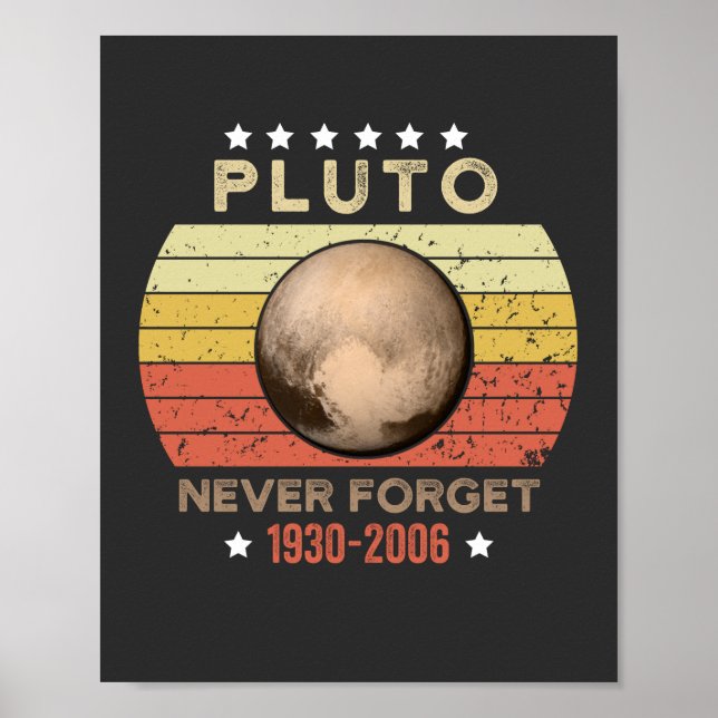 Pluto Never Forget 1930-2006 Poster (Front)