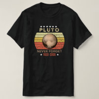 Pluto Never Forget 1930-2006