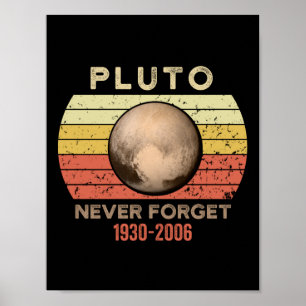 pluto never forget, eris, moon, astronomy, astrono poster