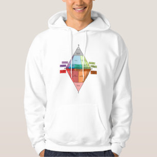 Plutonic Rock QAPF Diagram Hoodie