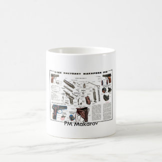 PM Makarov Coffee Mug