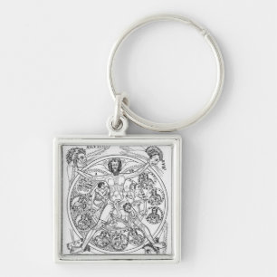 Poetry and Music Key Ring