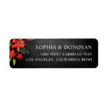 Poinsettia Pine Mistletoe Christmas Chalkboard<br><div class="desc">Simple text with christmas flowers.  Background image and/or colour is customisable.</div>