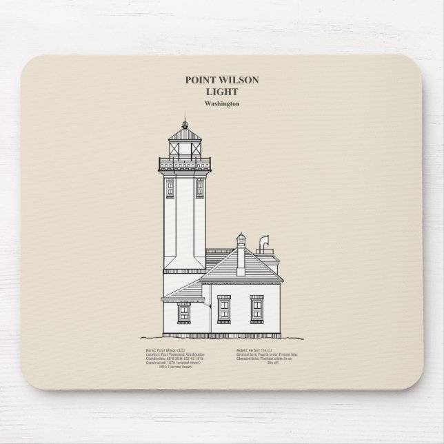 Point Wilson Lighthouse - Washington - SBD Mouse Mat (Front)
