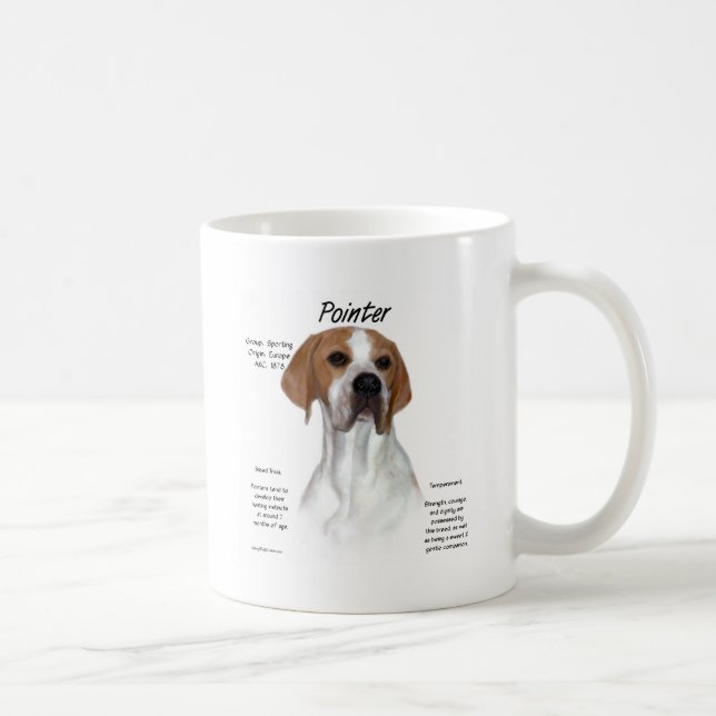 Pointer History Design Coffee Mug (Right)