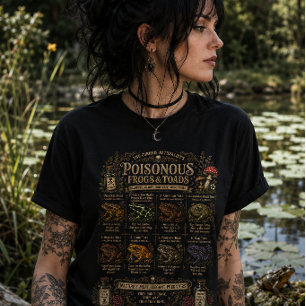 Poisonous Frogs and Toads Tri-Blend Shirt