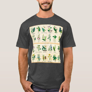 Poisonous Plants Chart 1843 T-Shirt