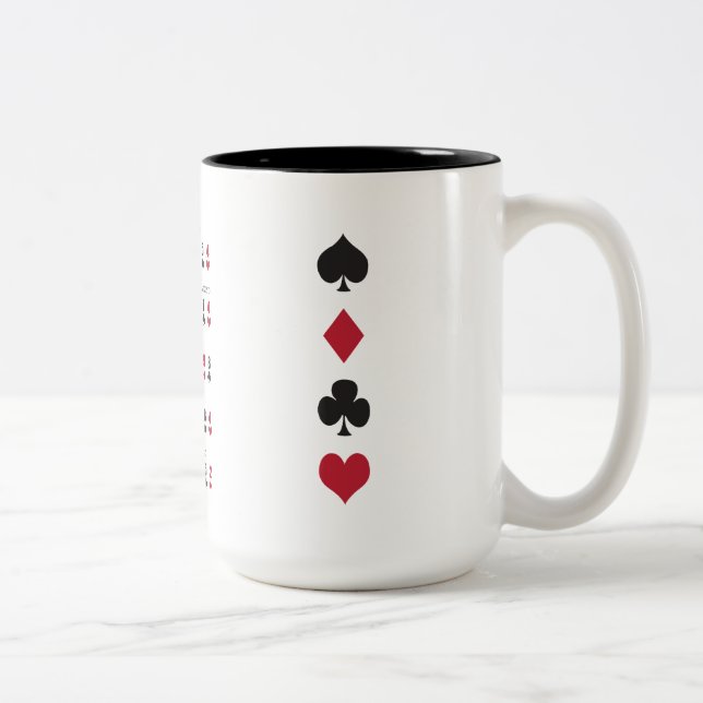 Poker Cheat Sheet Two-Tone Coffee Mug (Right)
