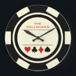 Poker Chip Man Cave Black and White Large Clock<br><div class="desc">Be excited every time you look at your clock with this unique round black and creamy white poker chip acrylic clock! Personalise the top with your own wording.</div>