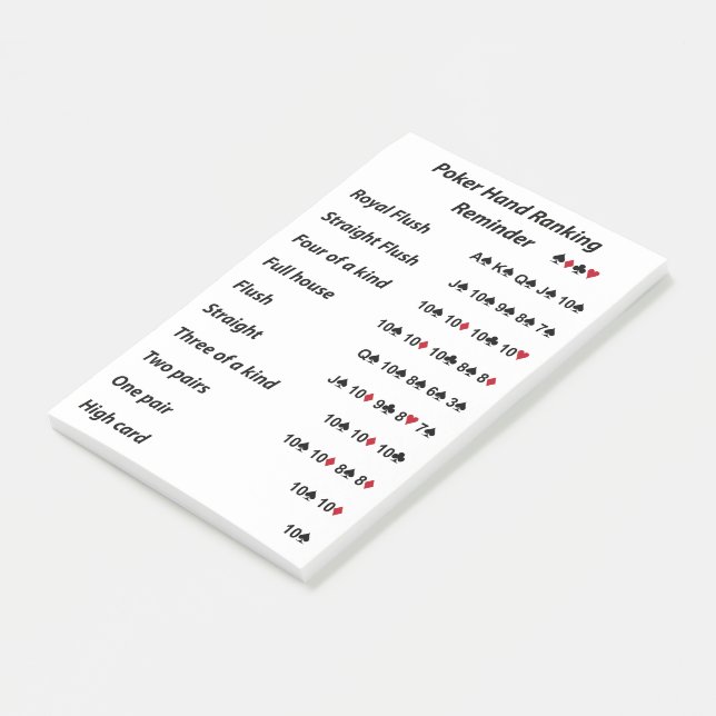 Poker Hand Ranking Reminder Post-it Notes (Angled)