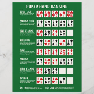 Poker Hand Ranking with Visuals Custom Letterhead
