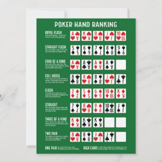 Poker Hand Ranking with Visuals Invitation