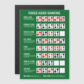 Poker Hand Ranking with Visuals Magnet