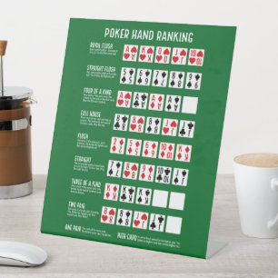 Poker Hand Ranking with Visuals Pedestal Sign