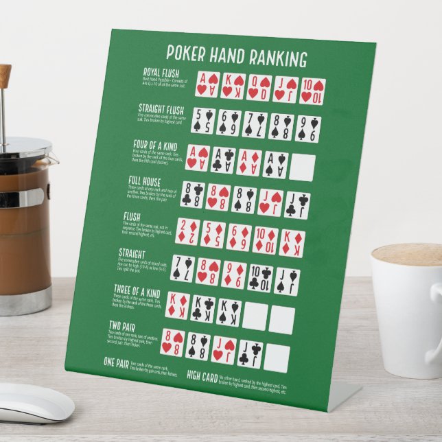 Poker Hand Ranking with Visuals Pedestal Sign (In SItu)