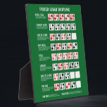 Poker Hand Ranking with Visuals Plaque<br><div class="desc">Fun decor is you are wanting a card theme sign for your game room or sports room. This sign explains the poker hand rankings with card visuals. Perfect to display during a tournament that includes new players or people unfamiliar with the game.</div>