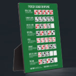 Poker Hand Ranking with Visuals Plaque<br><div class="desc">Fun decor is you are wanting a card theme sign for your game room or sports room. This sign explains the poker hand rankings with card visuals. Perfect to display during a tournament that includes new players or people unfamiliar with the game.</div>