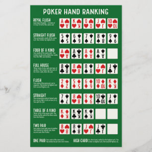 Poker Hand Ranking with Visuals Stationery
