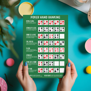 Poker Hand Ranking with Visuals Table Card
