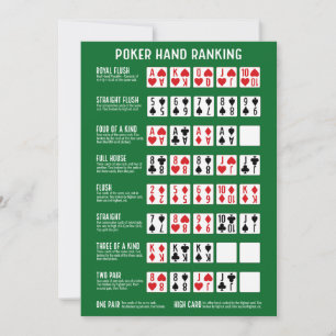 Poker Hand Ranking with Visuals Thank You Card
