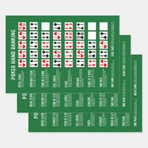 Poker Hand Ranking with Visuals Wrapping Paper Sheet