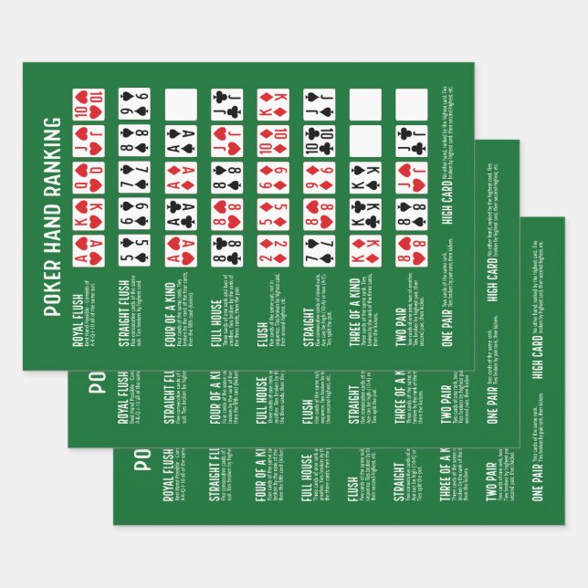 Poker Hand Ranking with Visuals Wrapping Paper Sheet (Set)
