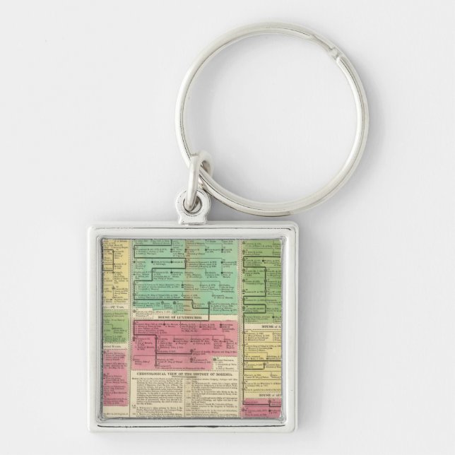 Poland, Bohemia, and Hungary Key Ring (Front)