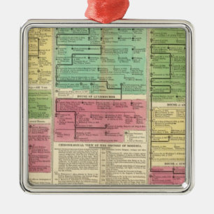 Poland, Bohemia, and Hungary Metal Tree Decoration