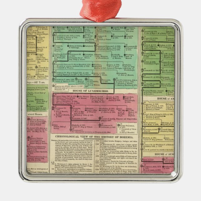 Poland, Bohemia, and Hungary Metal Tree Decoration (Front)