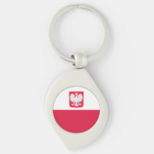 Poland Flag Key Ring