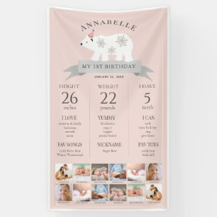 Polar Bear Pink 1st Birthday Milestone Timeline Banner