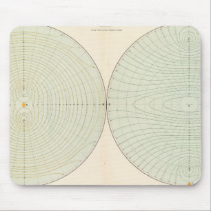 Polarisation atmosphere mouse mat