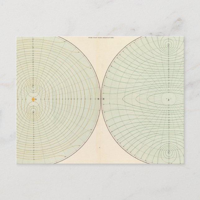 Polarisation atmosphere postcard (Front)