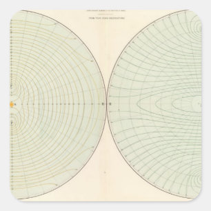 Polarisation atmosphere square sticker