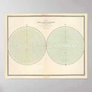 Polarization atmosphere poster