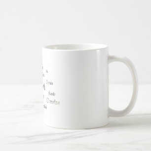 Poldark Names Coffee Mug
